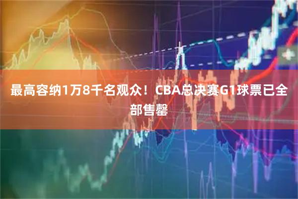 最高容纳1万8千名观众！CBA总决赛G1球票已全部售罄