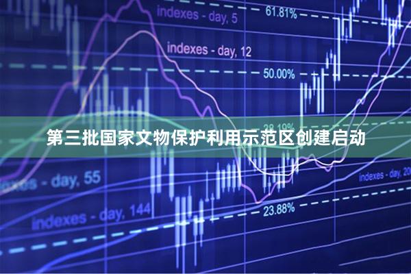 第三批国家文物保护利用示范区创建启动